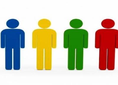 در دستانتان شخصیتتان را بیابید